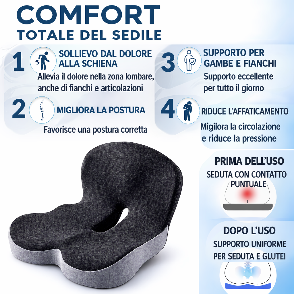 Cuscino ergonomico per schiena e postura