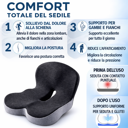 Cuscino ergonomico per schiena e postura